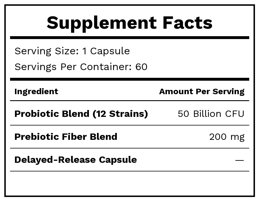 Supplement back label